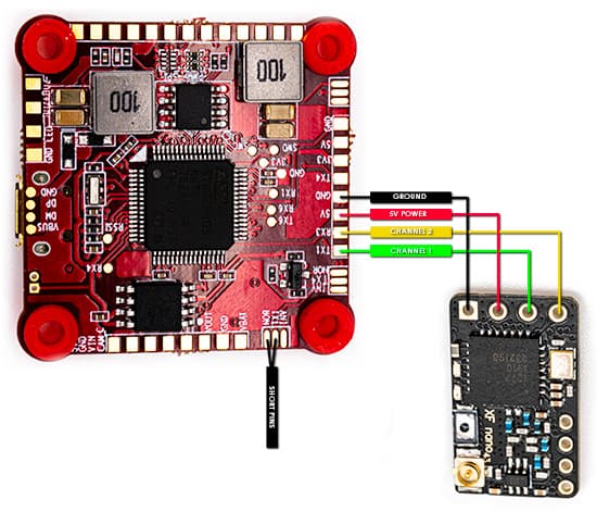 TBS Crossfire Radio System