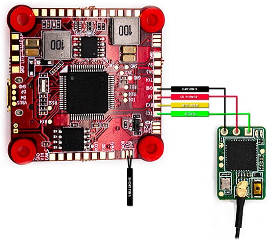 FrSky Radio System