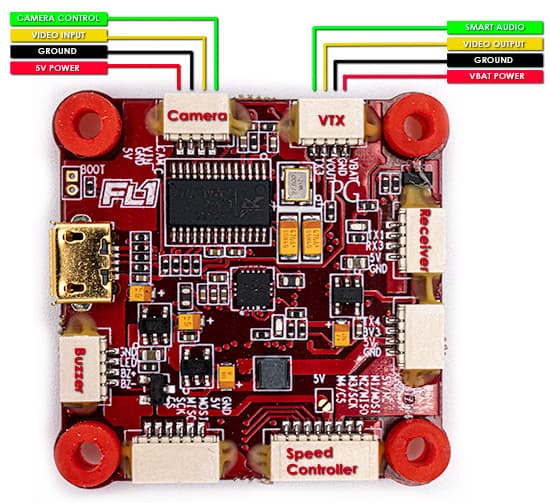 RevoltOSD Analog Video Connectors