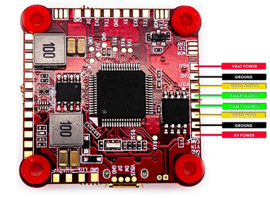 Analog Video Solder Installation