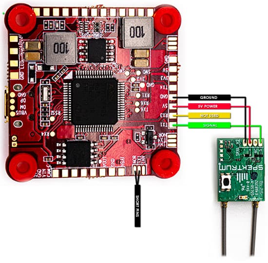 Spektrum Radio System